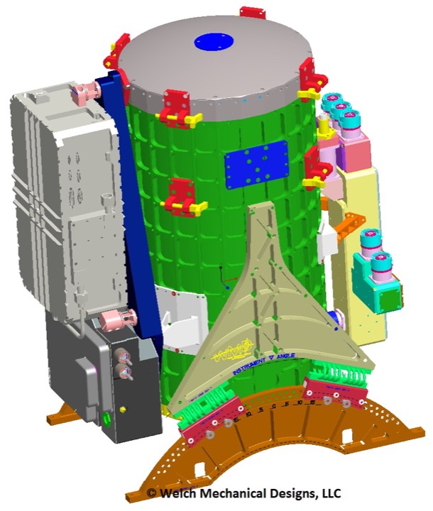 High Spectral Resolution LiDAR (HSRL)