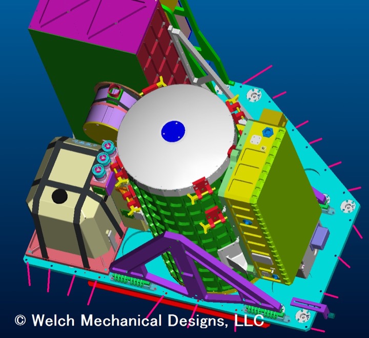 High Spectral Resolution LiDAR (HSRL)